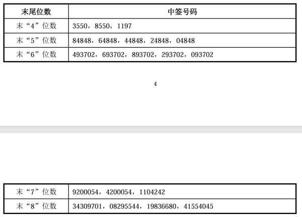 配资炒股优质平台 10天6板元隆雅图：不存在应披露而未披露的重大事项